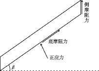 螺纹桩